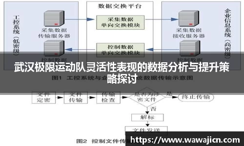 ROR体育