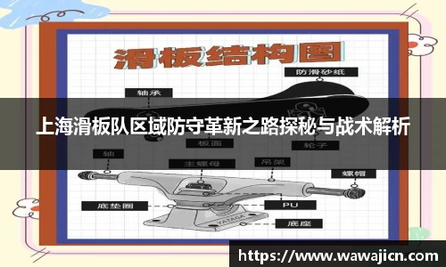 上海滑板队区域防守革新之路探秘与战术解析